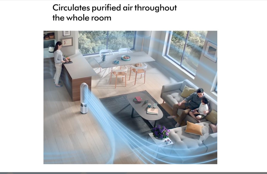 Best Air Purifiers for Allergies in the UK (2025) – Top 5 Picks from Liibe.com