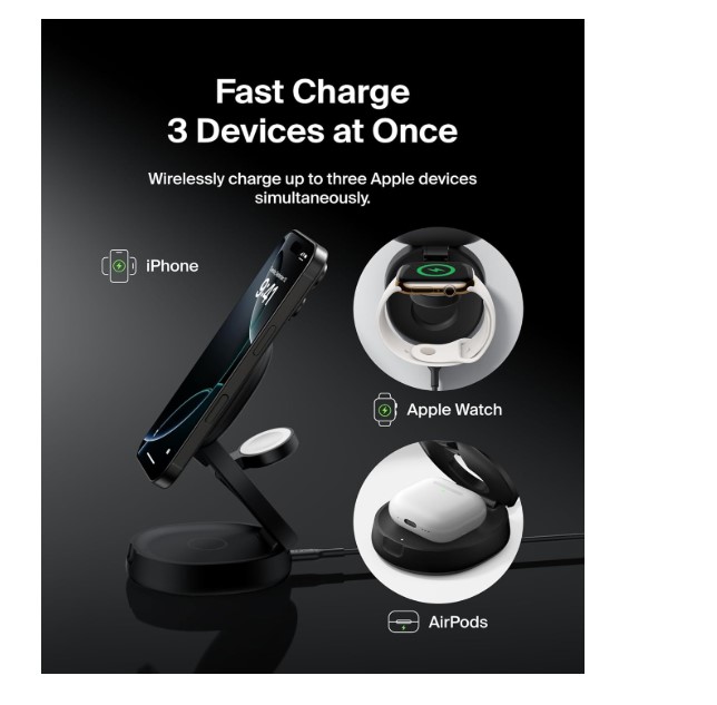 Best Portable Power Banks & Wireless Chargers for Travel UK 2025 – Top Picks on Liibe.com