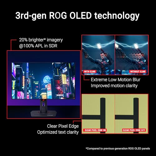 ASUS ROG Strix 27" Gaming Monitor 1440p WOLED 240Hz Anti-flicker