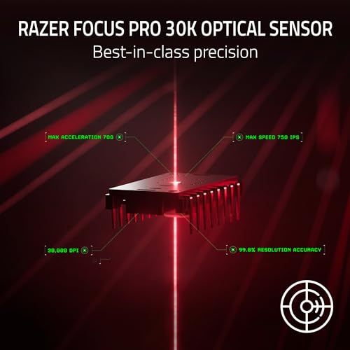 Razer DeathAdder V3 Pro Wireless Gaming Mouse, 63g Lightweight, Focus Pro 30K Sensor, Gen-3 Switches, HyperSpeed - Black