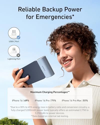 Anker Nano Power Bank: Mini Portable Charger, USB-C, 5,000mAh, 22.5W - iPhone, Samsung, Note20, Huawei, iPad, AirPods