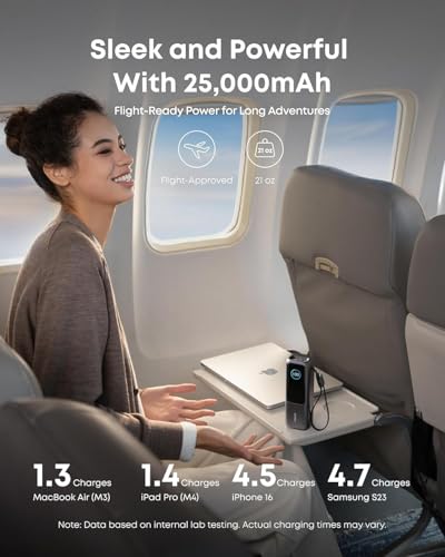 Anker Laptop Power Bank 25,000mAh Portable Charger with Triple USB-C Ports for Multi-Device Charging, Built-In Cables