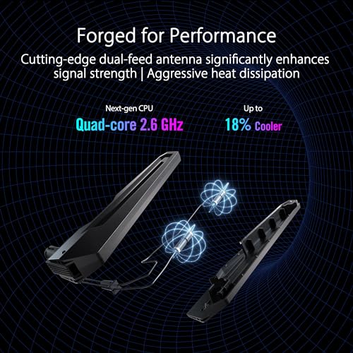 ASUS ROG Gaming Router: Quad-band WiFi, 25Gbps Speed, 4K-QAM, 10G & 2.5G Ports