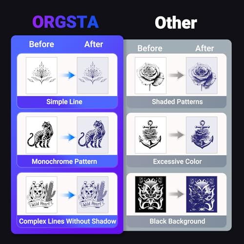 ORGSTA Wireless Tattoo Stencil Printer: Thermal Copier with 10pcs Transfer Paper, Bluetooth for Tattooing, Black