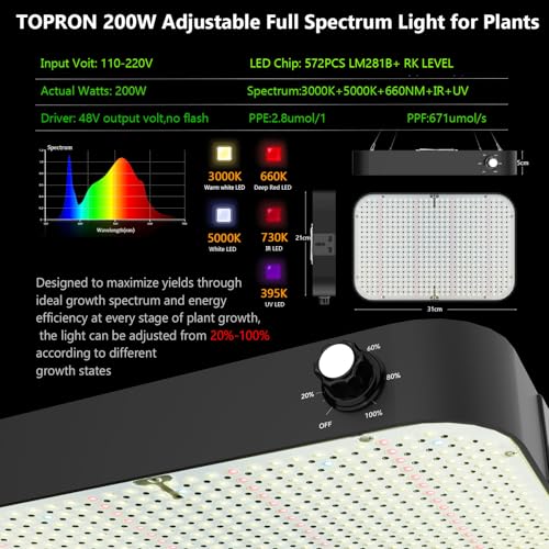 TOPRON 200W LED Grow Tent Kit - Full Spectrum, Dimmable - Ideal for Hydroponics - 80x80x180cm Size