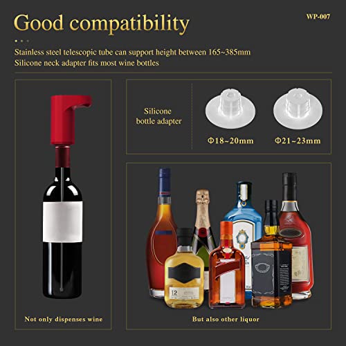 REDSACK Drink Dispenser & Wine Aerator for Easy Pouring