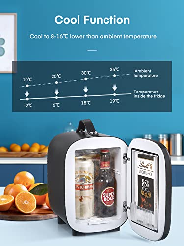 FOHERE Mini Fridge: 5L Cooler for Office, Bedroom, Car, Travel