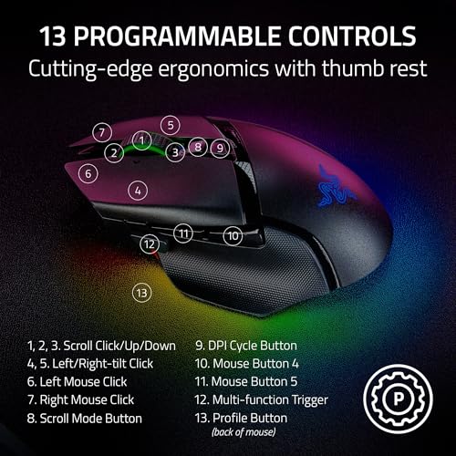 Razer Basilisk V3 Pro Gaming Mouse - Wireless, HyperScroll Tilt Wheel, 30K Sensor, Chroma Lighting - Black