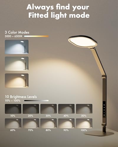 LitONES Swing Arm LED Desk Lamp: Dimmable 1200LM Task Light for Study & Reading, Adjustable Table Lamp for Home Office Working