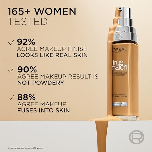 L'Oreal Paris True Match Foundation Hyaluronic Acid SPF 17