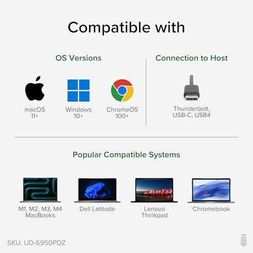 Plugable 12-in-1 USB C Dock: Triple 4K Monitors, Mac/Windows Compatible