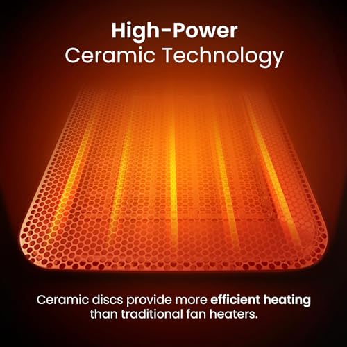 Pro Breeze Mini Ceramic Fan Heater - 2 Heat Settings, Fan Mode - Overheat Protection - Electric Heater for Home, Office (Black)