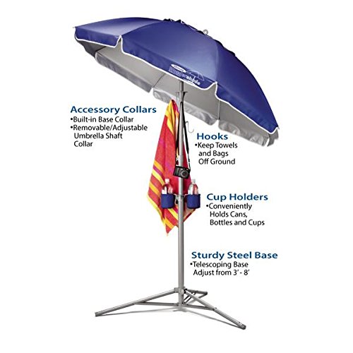Wondershade Portable Sun Shade for Ultimate Sun Protection