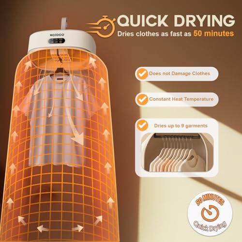MOJOCO Portable Clothes Dryer - Mini for Apartment & Travel