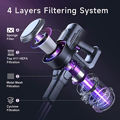 Lubluelu Cordless Vacuum Cleaner 235W Brushless Motor inch