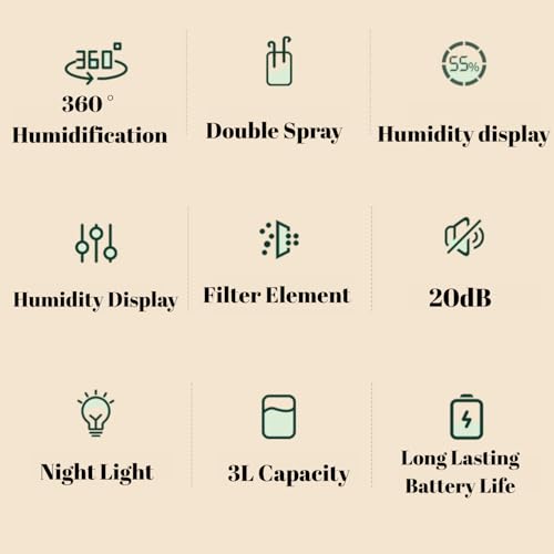 BYONGCHO 3L Cool Mist Humidifier: Ultra-Quiet, Night Light, 24H Runtime, Auto-Off, Ideal for Bedroom, Baby Rooms, Plants & Office
