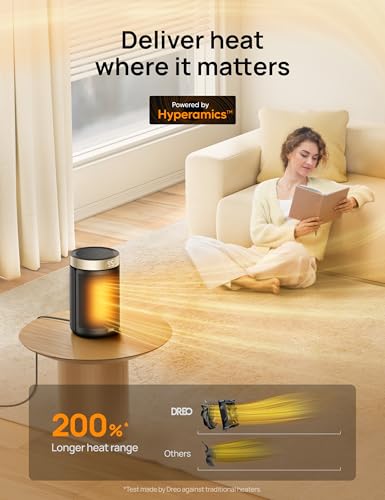 Dreo Portable Electric Heater: Thermostat, Remote, 12H Timer, 5 Modes, 1500W PTC Ceramic Heat - Office, Bedroom, Home