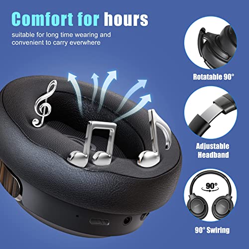 BERIBES Wireless Headphones, 65H Playtime, 6 EQ Modes, HiFi Stereo, Deep Bass