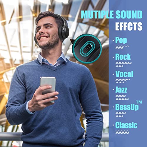 BERIBES Wireless Headphones, 65H Playtime, 6 EQ Modes, HiFi Stereo, Deep Bass