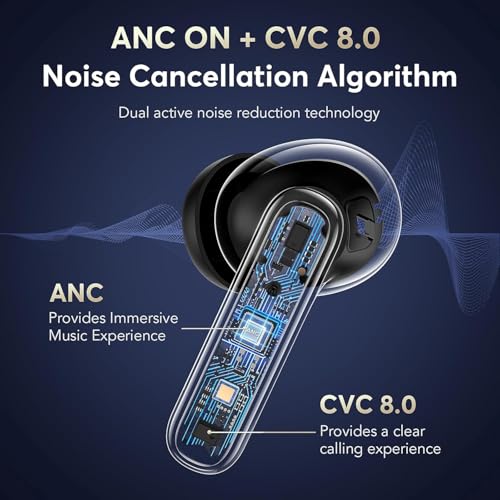 Brand Wireless Earbuds: Dual Noise Cancelling Mic, ANC&ENC, 36H Playtime, Deep Bass Stereo Sound, IP7 Waterproof
