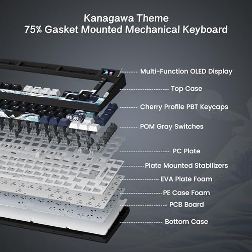 Womier S-K80 75% Keyboard with Color Display, Hot Swappable RGB Gaming Keys