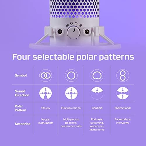 HyperX QuadCast S USB Condenser Mic for PC, PS4/5, Mac - RGB, Anti-Vibration, 4 Polar Patterns, Pop Filter - Gaming, Streaming, Podcasts