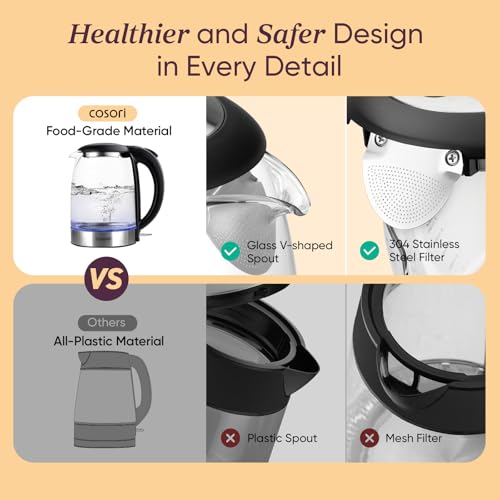 Cosori 1.8Qt Glass Tea Kettle, No Plastic, 1500W, Black
