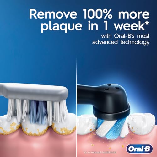 Oral-B iO Deep Clean Electric Toothbrush Kit with Pressure Sensor