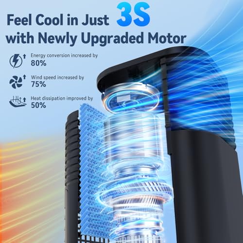 FANCOLE Portable Air Conditioner 4Modes 3Speeds 15H Timer 2Gal Tank 20H Cooling Evaporative Cooler 17 inch Remote 120° Swing
