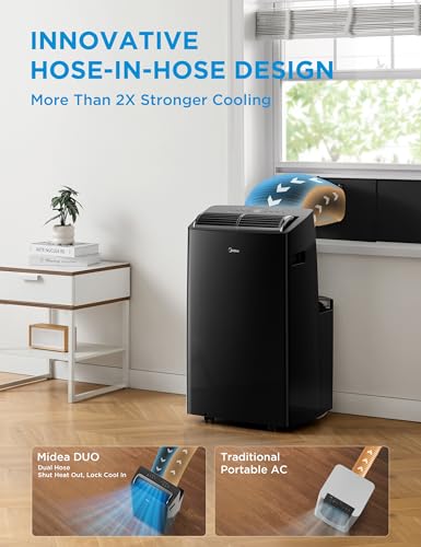 Midea Duo 14,000 BTU Inverter Portable AC, Ultra Quiet, Cools 550 Sq. Ft. - Alexa/Google, Remote & Window Kit