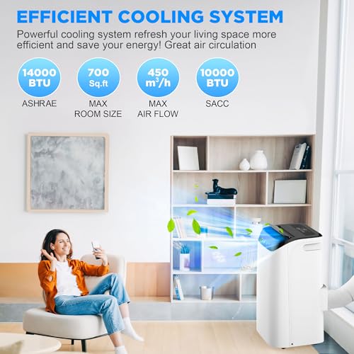 CoolTech 14000 BTU Portable AC Unit with Remote Control - 3-in-1 Cooling, Fan, Dehumidifier - Cools 700 sq.ft Room - Smart Mode, 3 Speeds