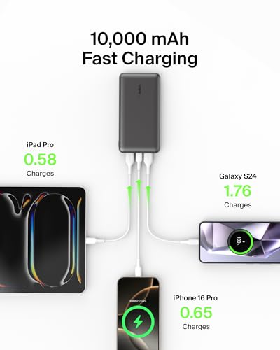 Belkin Portable Charger: 15W 3-Port Power Bank, Fast Charging for iPhone & Samsung - 10000mAh Battery