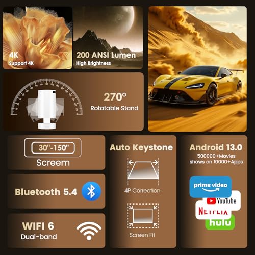 Mini Projector with WiFi & Bluetooth, 4K Support, Portable 1080P Short Focus, 15W Sound, Auto Keystone, Rotatable - HDMI/TV Stick/Laptop