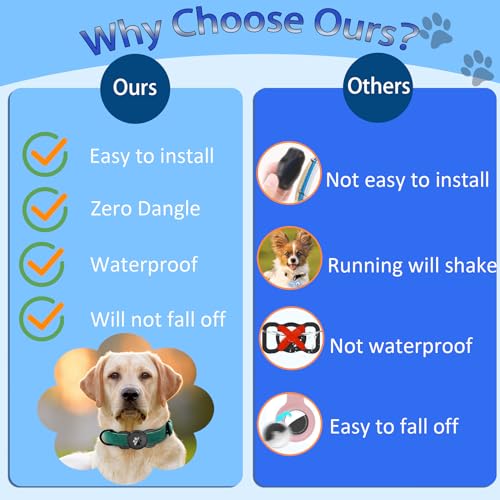 SANKALA Dog Collar Holder for Airtag, Waterproof Silicone Anti-Lost Protective Apple Air Tag - Fits All Width Collars