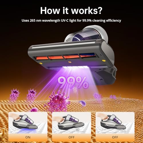 Jimmy JV35 Anti Dust Mite Mattress Vacuum Cleaner, UV-C Light, 700W Power - Ideal for Bed, Sofa, Pillows