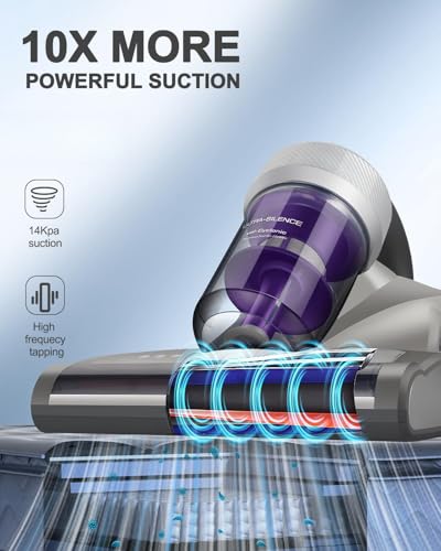 Jimmy Anti-allergen Bed Vacuum Cleaner with UV-C Light - Powerful 14Kpa Suction for Dust & Pet Hair
