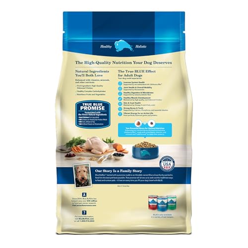 Blue Buffalo Adult Dry Dog Food, Natural Chicken & Brown Rice, Supports Muscle Health, 30-lb Bag
