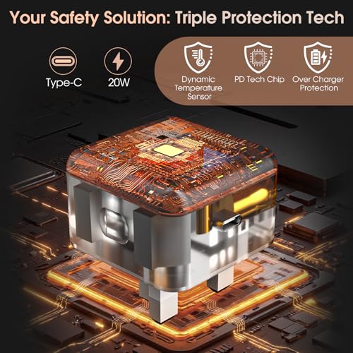 Fast 20W USB C Charger with 2m Cables for iPhone 17/16/15 - UK Plug