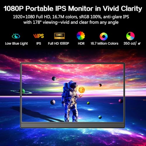 Portable Monitor 15.6 inch FHD IPS Anti-Glare, Dual Type-C HDMI, Built-in Speakers, Ultra-Slim, Screen Extend for Laptop PC Mac PS5