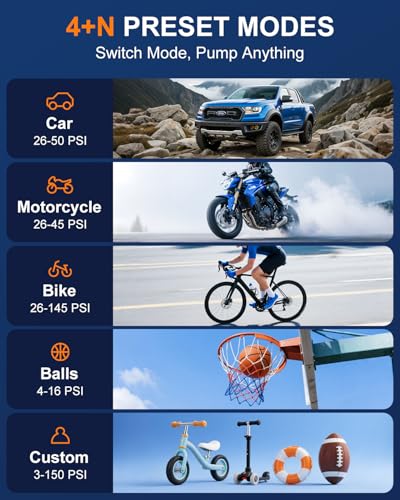 Portable Cordless Tire Inflator Pump with Digital Gauge for Car, Bike - Auto Shutoff