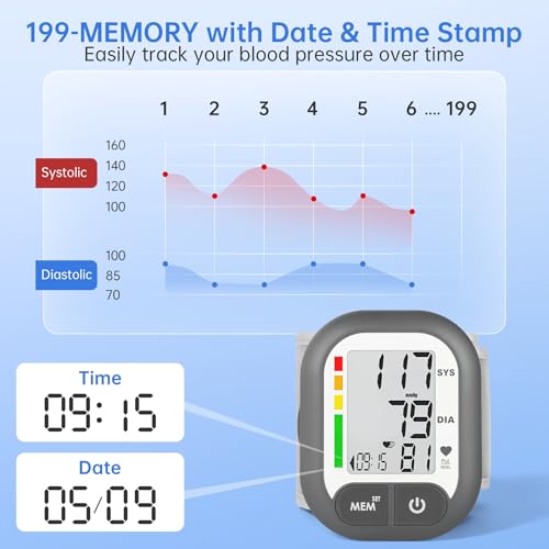 Adjustable Wrist BP Monitor, Large Digital Display, 199 Memory, Batteries Included - Home Use, Carrying Case - Grey