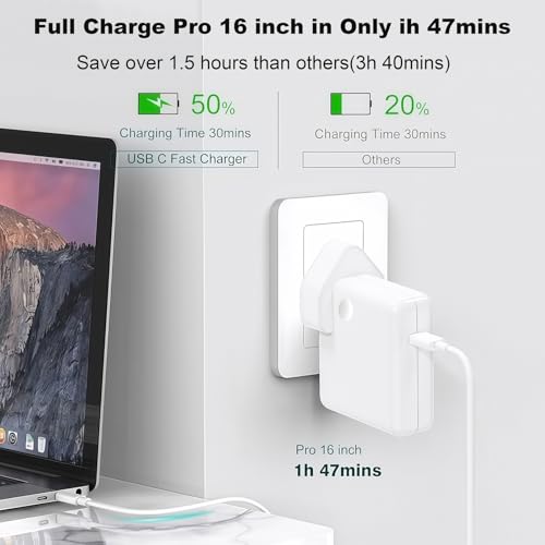 bokilino 96W USB C Charger for MacBook Pro & Air, All USB-C Laptops, iPad, 6.6ft 5A Cable