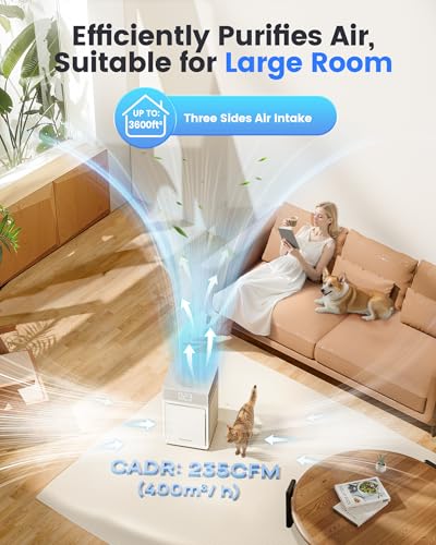 White Air Purifier for Large Room, 3600 Sq Ft, True HEPA Filter, PM 2.5 Sensor