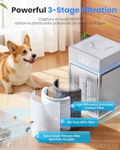 White Air Purifier for Large Room, 3600 Sq Ft, True HEPA Filter, PM 2.5 Sensor